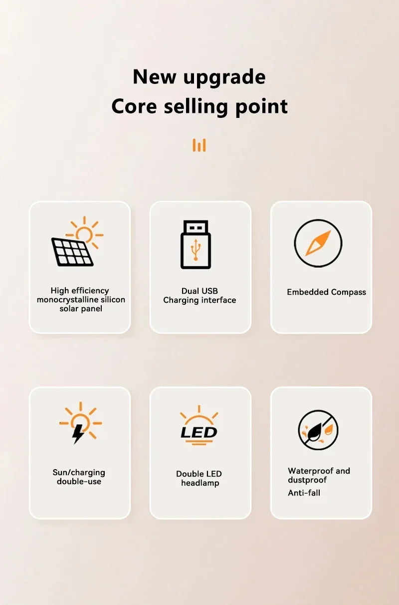 Xiaomi Solar 200000mAh Power Bank Portable Large Capacity Charger Compatible 120W Super Fast Charging For iPhone Samsun Huawei