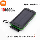 Xiaomi Solar 200000mAh Power Bank Portable Large Capacity Charger Compatible 120W Super Fast Charging For iPhone Samsun Huawei