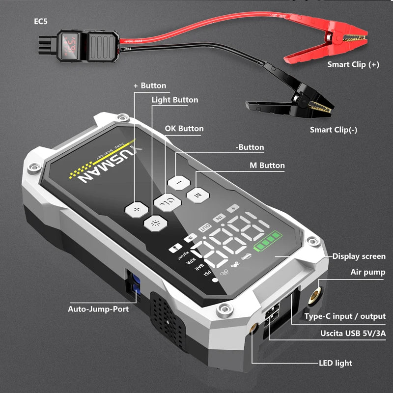 YUSMAN Car Jump Starter 150PSI Pump Air Compressor 21800mAh Power Bank 5000A Starting Device 12V Digital Tire Inflator