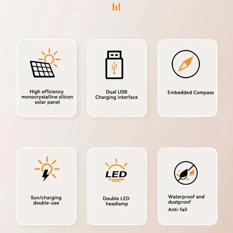 Xiaomi Solar 200000mAh Power Bank Portable Large Capacity Charger Compatible 120W Super Fast Charging For iPhone Samsun Huawei